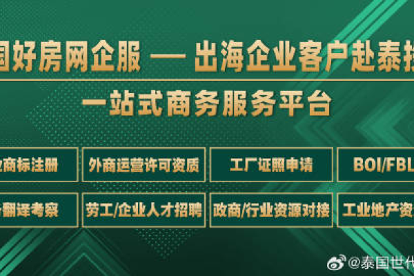 租用海外不用备案空间要考虑哪几个方面问题