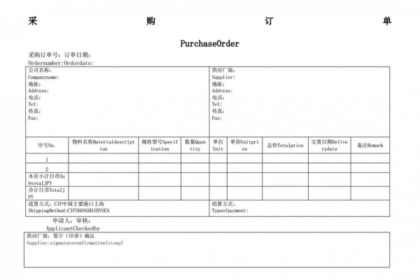 外贸的订单在哪接  第1张