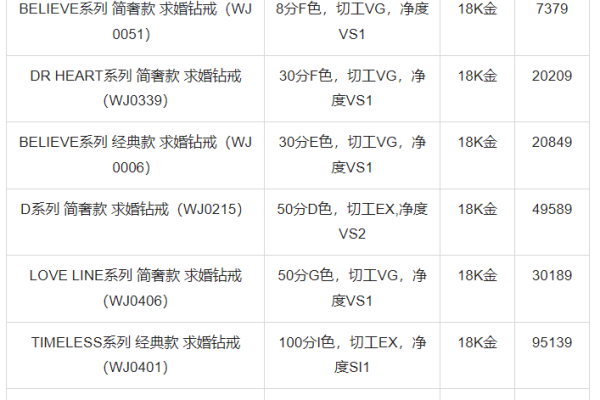 欧洲vps主机租用价格是多少钱