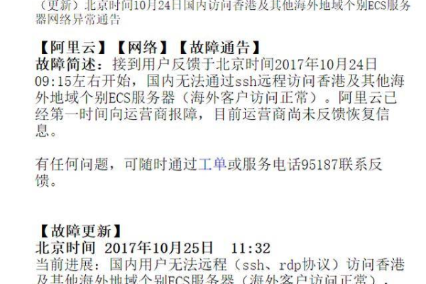 阿里云国际站服务器不稳定怎么解决的