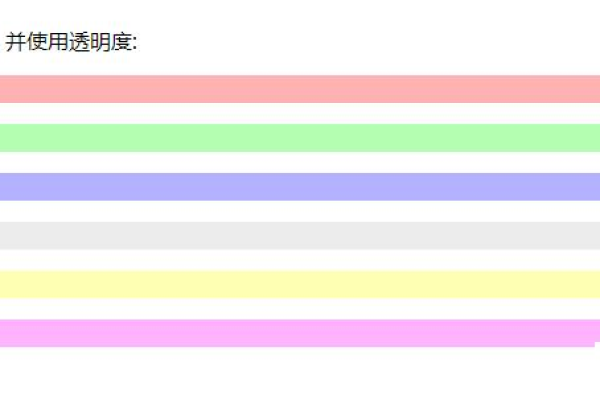 css设置透明度的属性