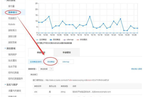 如何让百度秒收录,百度最新秒收录方法2022