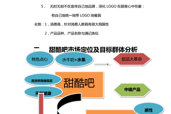 营销方案有哪些内容  第1张