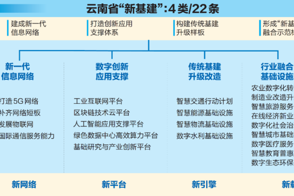 云南网站建设方案  第1张