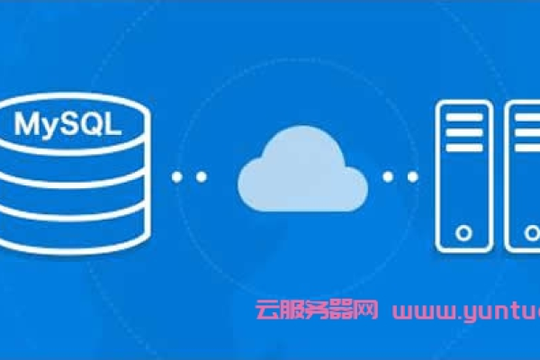 怎么查看mysql主机名称  第1张