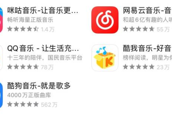 音乐app主页面哪个好,哪个App下载音乐不用钱?  第1张