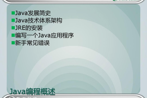 java编程规范有哪些版本