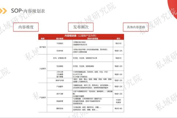 景安的ip怎么填写  第1张