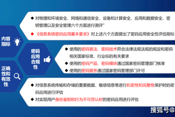 如何评估网站「如何评估网站安全性」  第1张