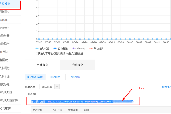 什么是百度收录量,什么网站发布信息百度收录快_百度收录量是什么意思