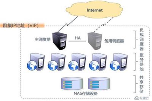 全面解析宝塔Web服务器功能优势与适用范围