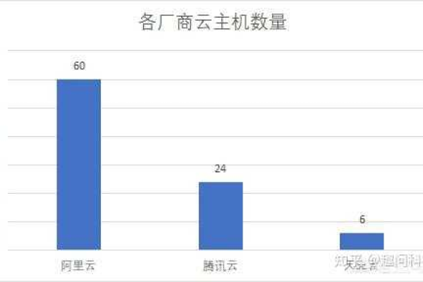 阿富汗云主机好在哪，阿富汗云主机优势特点详解