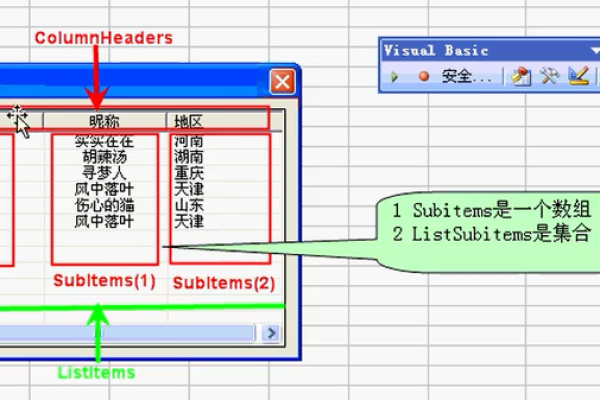 listview控件的基本用法有哪些