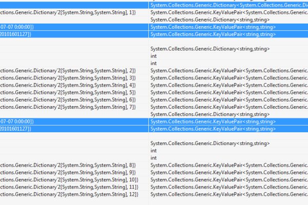 c#的dictionary  第1张