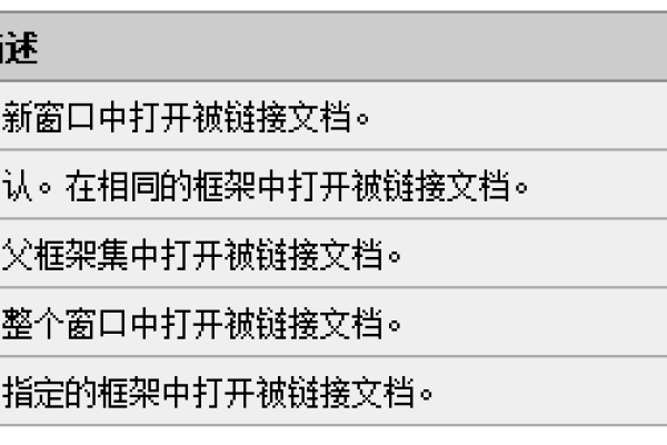 js评价页面怎么做,js怎么关闭当前页面「js关闭页面方法」