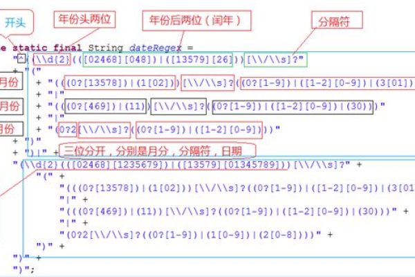 java判断闰年的代码怎么写