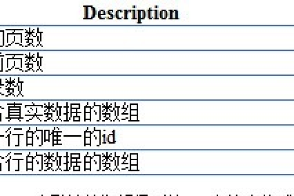 json数组格式是什么意思啊