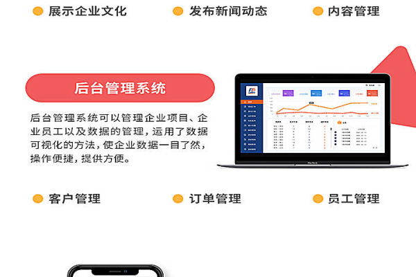 微信app开发要多少钱,微信小程序开发APP