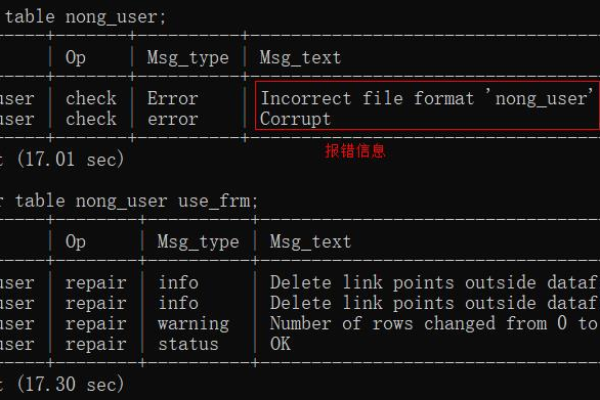 mysql query error错误怎么解决