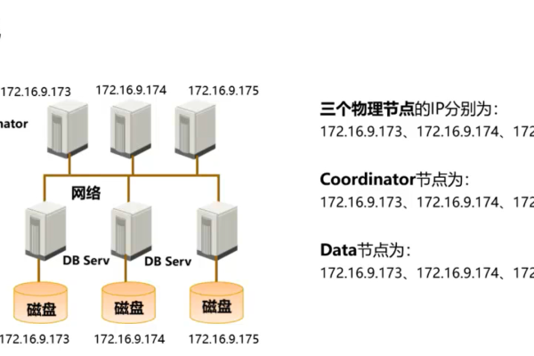 xshell通过堡垒机服务器如何操作？堡垒机有甚么作用？