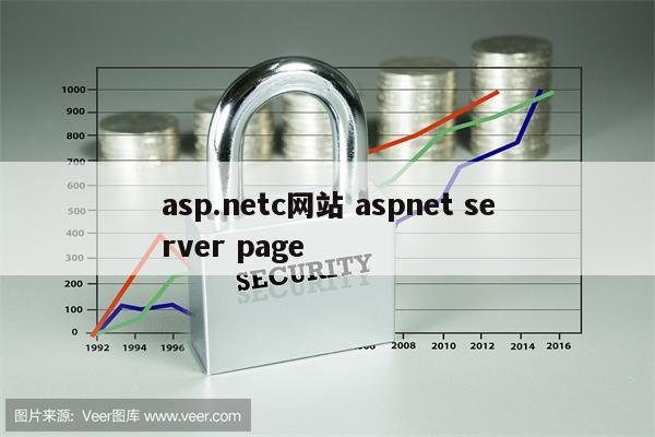 aspnet做网站好吗