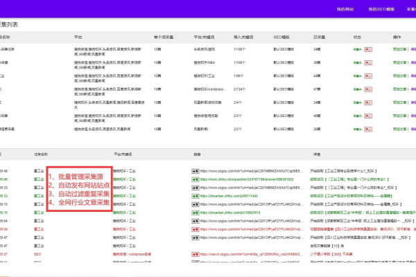 SEO站长工具网址大揭秘