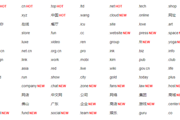 网站域名的单词,域名英文单词怎么写的
