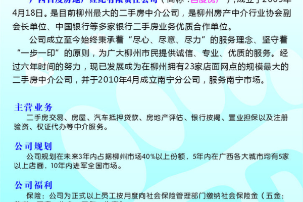 百度推广房地产怎么样  第1张