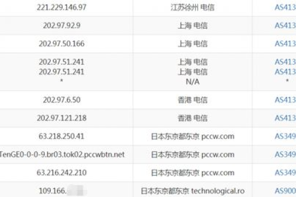 Digital-VM 五折日本vps 测评  第1张