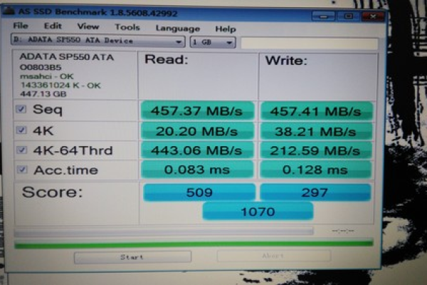 Hbhosting-美国/1.25刀月付/1C512MB内存50GB硬盘/500gb流量1Gbps-测评