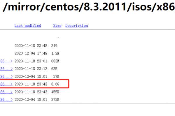 CentOS 8镜像环境部署memcached缓存工具的教程（centos8镜像安装）