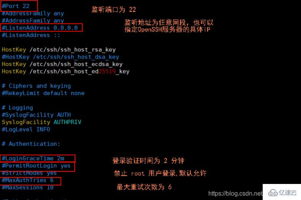 如何配置OpenSSH  第1张