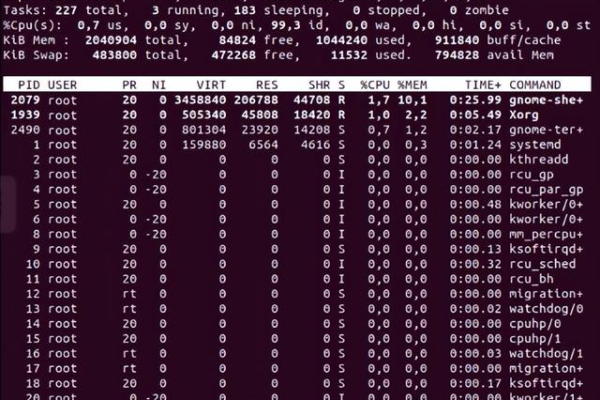 linux系统中有哪些内核管理的命令  第1张