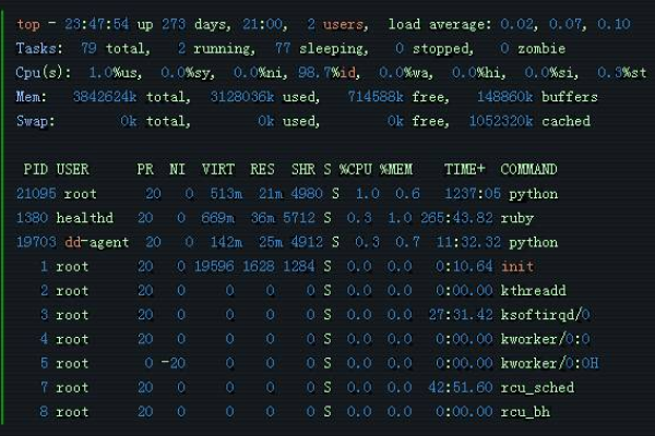 linux校验时间  第1张