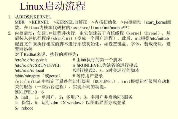 Linux操作系统有哪些内核启动参数  第1张