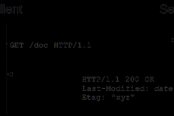 如何解决E: Encountered a section with no Package: header  第1张