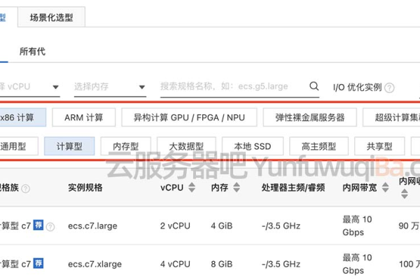 云服务器服务器内存如何清理  第1张