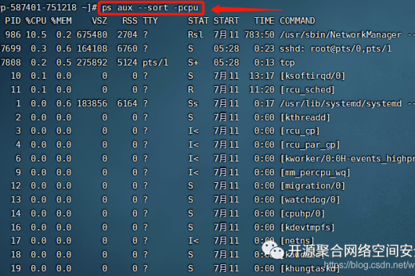 linux问题排查  第1张