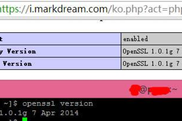 linux更新openssl  第1张