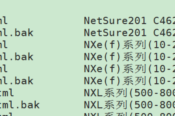 如何进行CentOS 6最小安装解决字体乱码  第1张