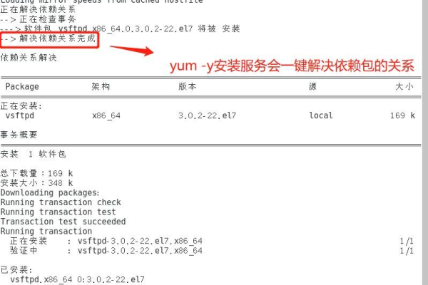 如何使用速度最快的yum源