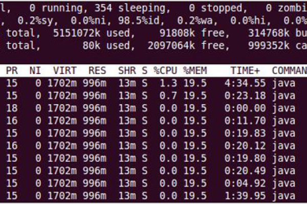 怎么使用pv命令监控Linux命令的执行进度