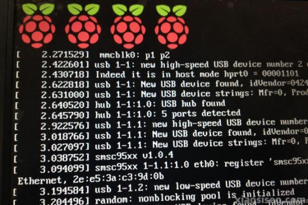 从树莓派开始玩转linux  第1张