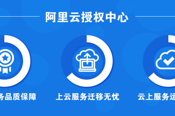 如何购买国内虚拟主机,国内虚拟主机需要备案吗