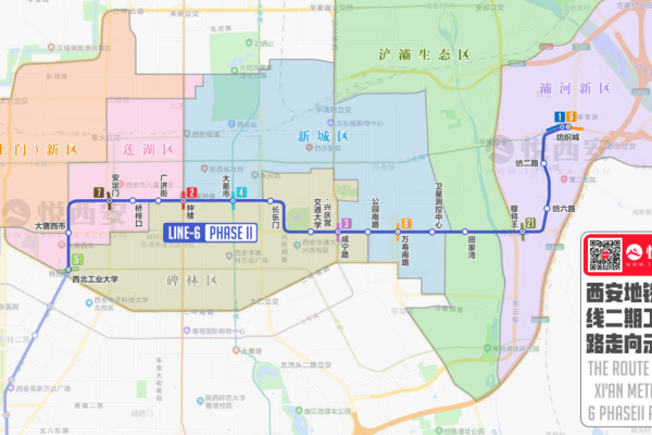 站点地图怎么做,西安6号线二期站点地图