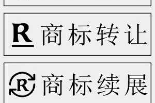 免费注册商标图案,注册商标文字加图案通过率高吗