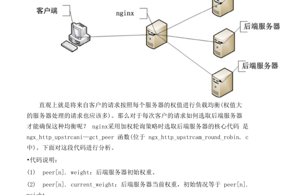 如何实现负载均衡轮询加权策略？