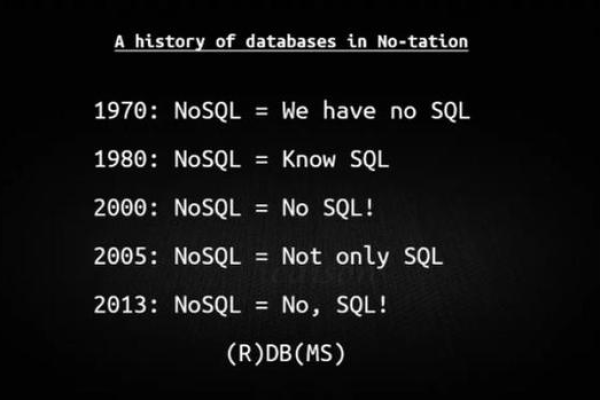 什么是动态SQL？它在数据库操作中扮演什么角色？