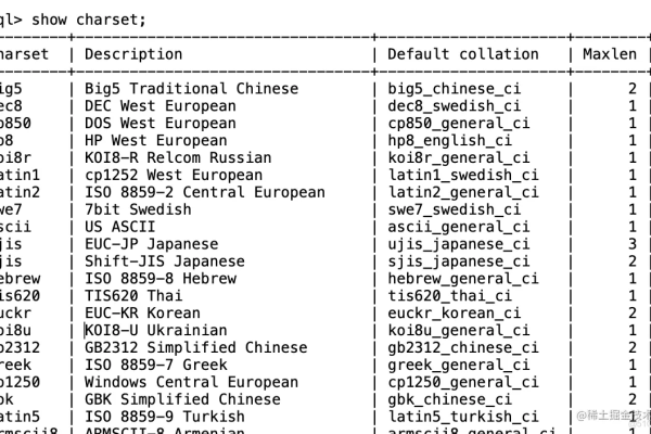 如何设置MySQL 8.0字符集的编码格式？