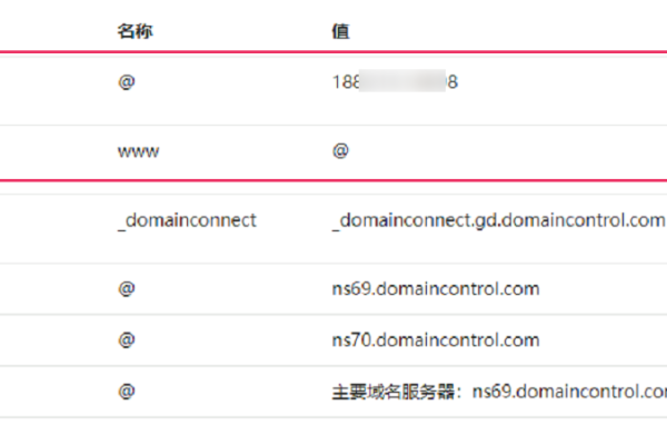 如何选择合适的域名进行购买？  第1张